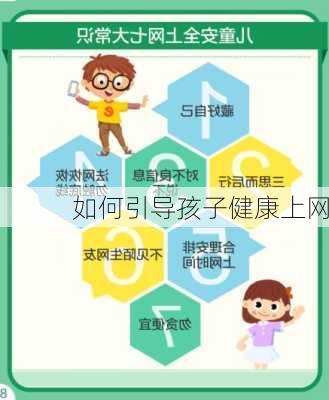 如何引导孩子健康上网