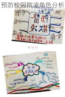 预防校园欺凌角色分析