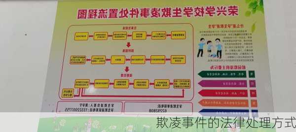 欺凌事件的法律处理方式
