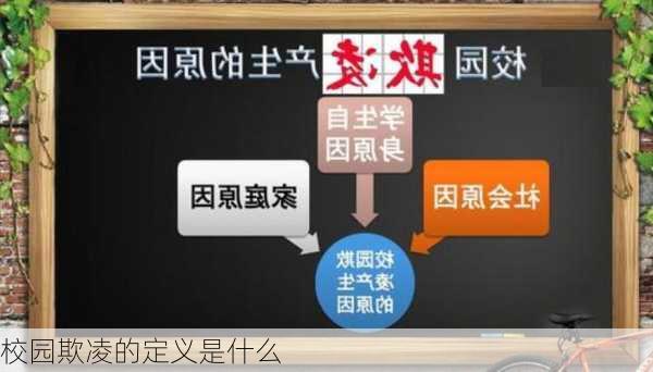 校园欺凌的定义是什么