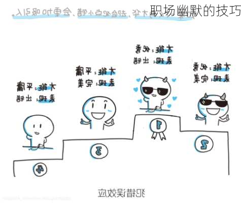 职场幽默的技巧