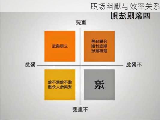 职场幽默与效率关系