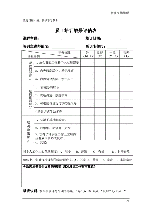 职场幽默培训效果评估