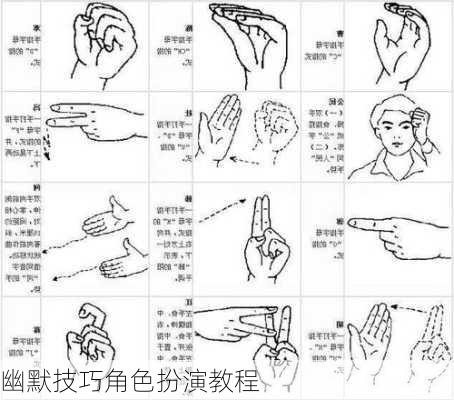 幽默技巧角色扮演教程