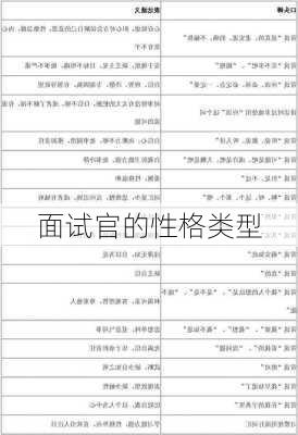 面试官的性格类型
