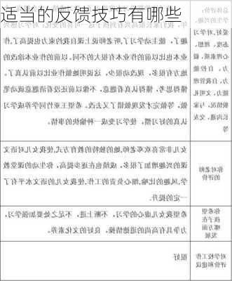 适当的反馈技巧有哪些