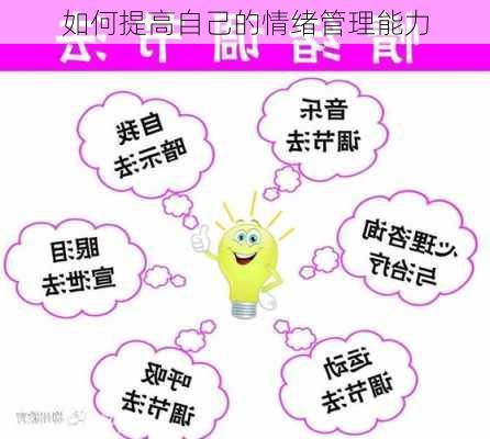 如何提高自己的情绪管理能力