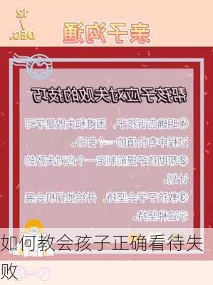 如何教会孩子正确看待失败