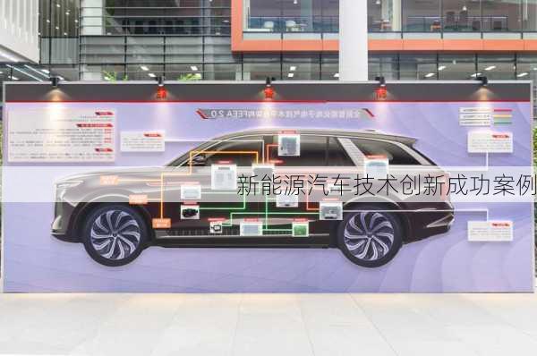 新能源汽车技术创新成功案例