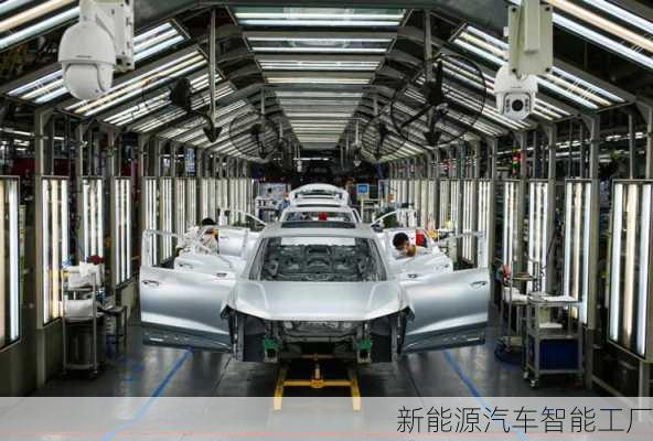 新能源汽车智能工厂