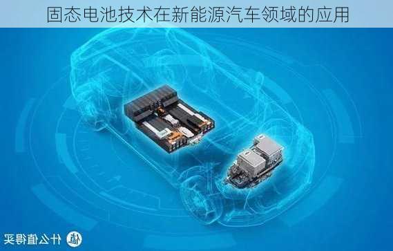 固态电池技术在新能源汽车领域的应用