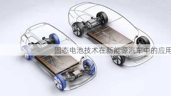 固态电池技术在新能源汽车中的应用