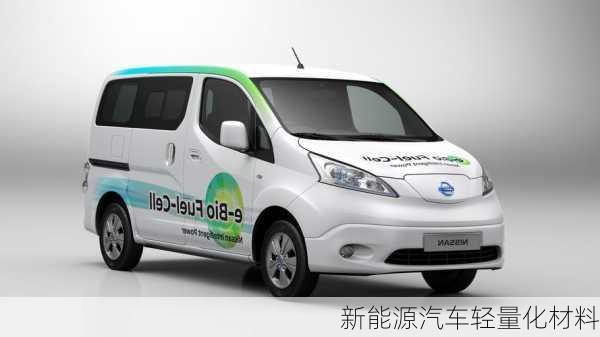 新能源汽车轻量化材料