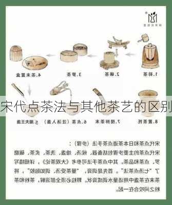 宋代点茶法与其他茶艺的区别