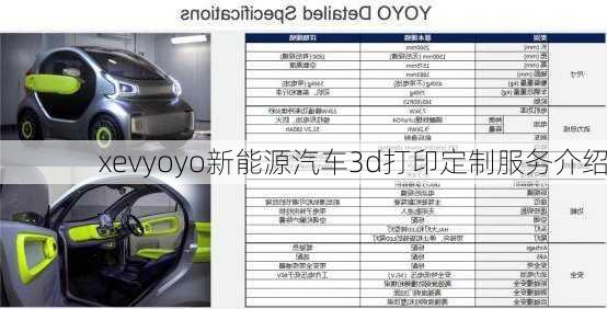 xevyoyo新能源汽车3d打印定制服务介绍