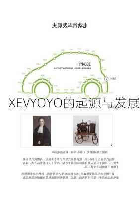 XEVYOYO的起源与发展
