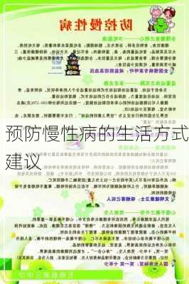预防慢性病的生活方式建议