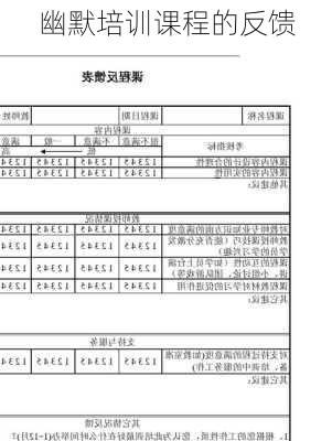 幽默培训课程的反馈