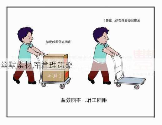 幽默素材库管理策略