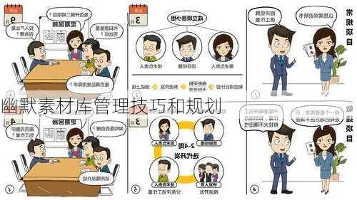 幽默素材库管理技巧和规划