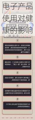 电子产品使用对健康的影响