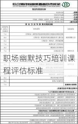 职场幽默技巧培训课程评估标准