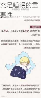 充足睡眠的重要性