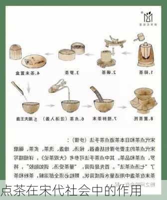 点茶在宋代社会中的作用