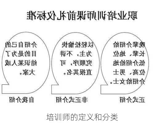 培训师的定义和分类