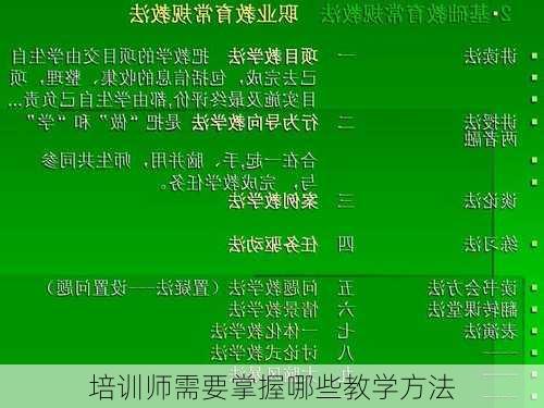 培训师需要掌握哪些教学方法