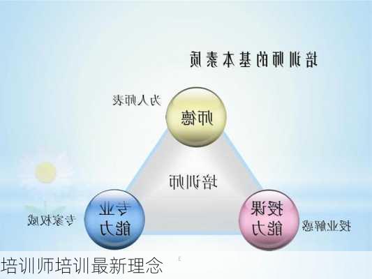 培训师培训最新理念