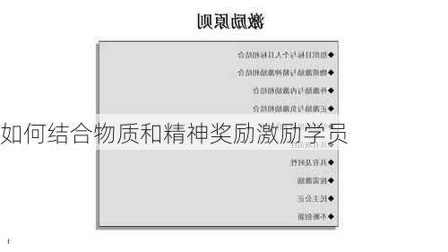 如何结合物质和精神奖励激励学员