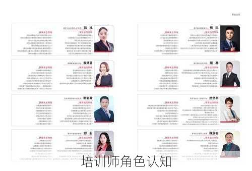 培训师角色认知