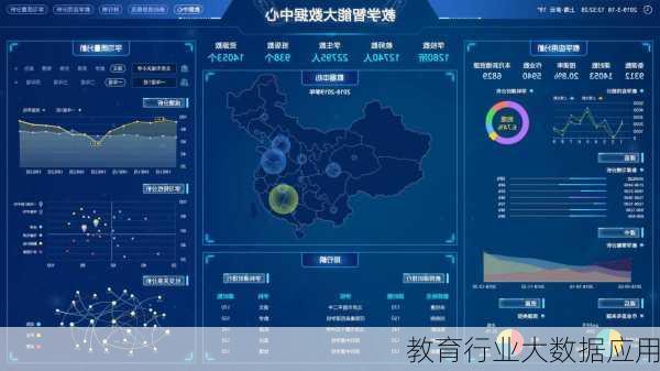 教育行业大数据应用