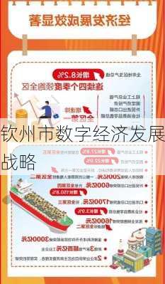 钦州市数字经济发展战略