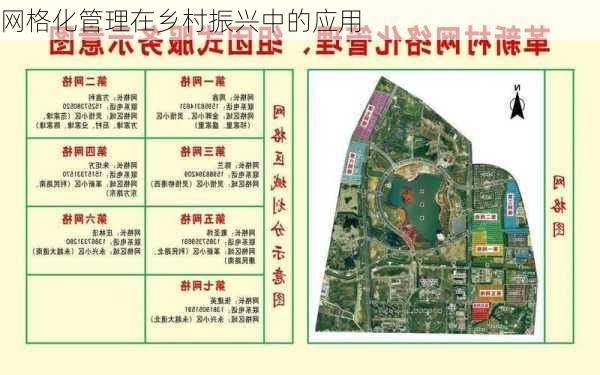 网格化管理在乡村振兴中的应用