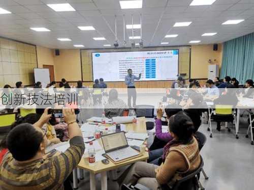创新技法培训