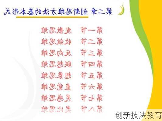 创新技法教育