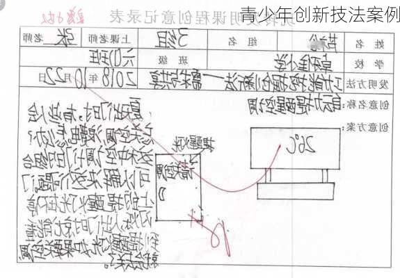 青少年创新技法案例
