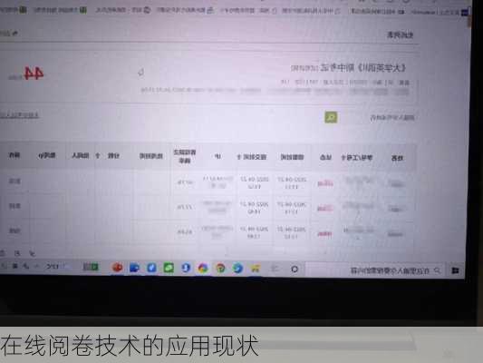 在线阅卷技术的应用现状