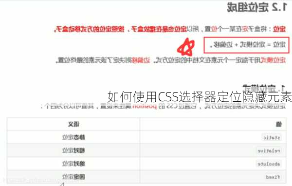 如何使用CSS选择器定位隐藏元素
