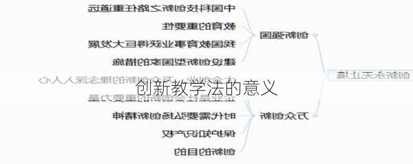 创新教学法的意义