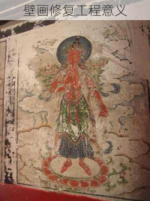 壁画修复工程意义