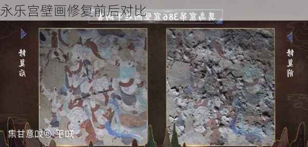 永乐宫壁画修复前后对比