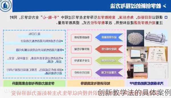 创新教学法的具体案例