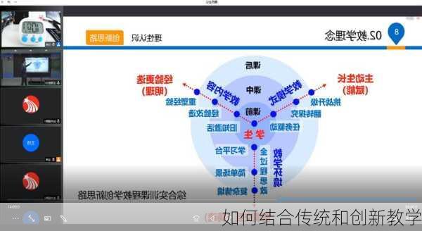 如何结合传统和创新教学