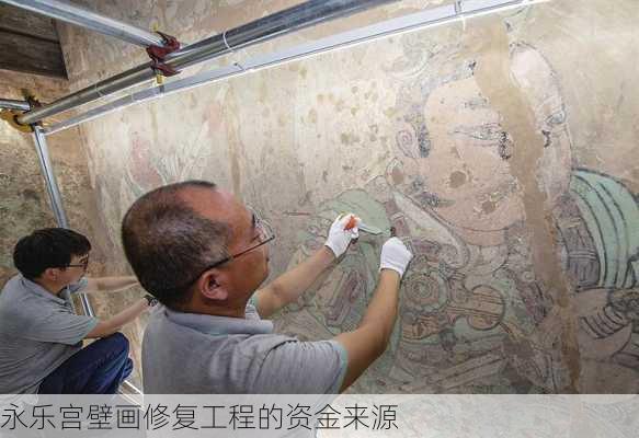 永乐宫壁画修复工程的资金来源