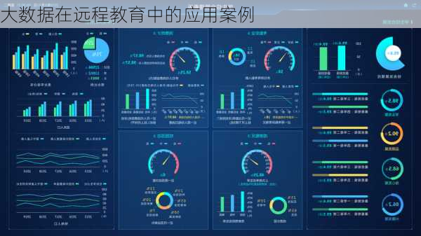 大数据在远程教育中的应用案例