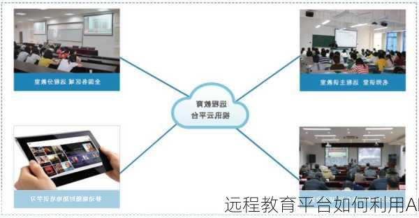 远程教育平台如何利用AI