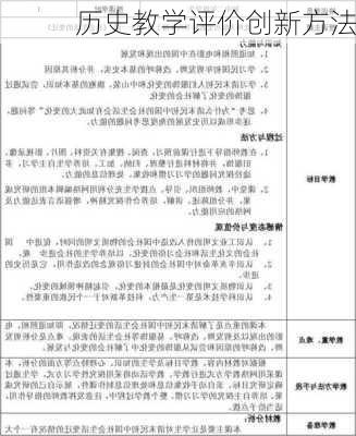 历史教学评价创新方法